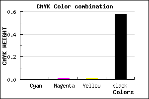#6C6B6B color CMYK mixer