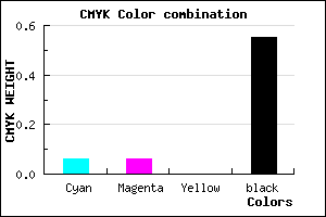 #6C6C73 color CMYK mixer