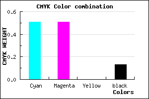 #6C6CDD color CMYK mixer