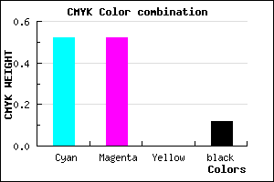 #6C6CE0 color CMYK mixer