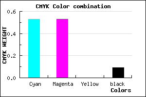 #6C6CE7 color CMYK mixer