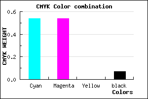 #6C6CEC color CMYK mixer