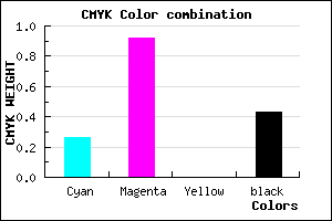 #6C0B92 color CMYK mixer