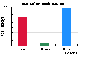 rgb background color #6C0B92 mixer