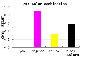 #6C0B49 color CMYK mixer