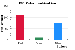 rgb background color #6C0B49 mixer
