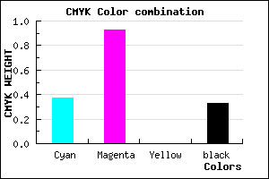 #6C0CAC color CMYK mixer