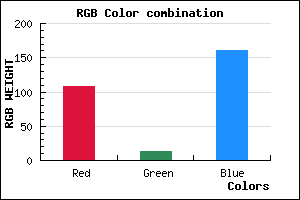 rgb background color #6C0DA1 mixer