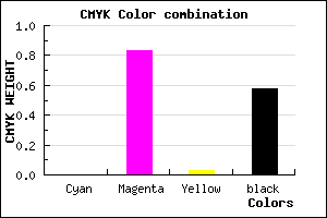 #6C1269 color CMYK mixer