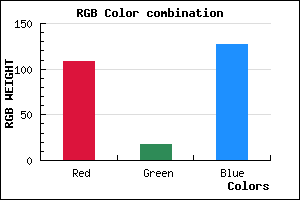 rgb background color #6C127F mixer