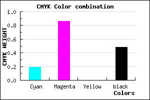 #6C1285 color CMYK mixer