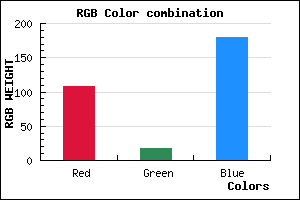 rgb background color #6C12B4 mixer