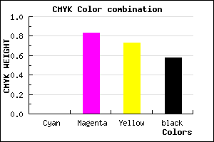 #6C121D color CMYK mixer