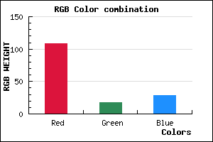 rgb background color #6C121D mixer