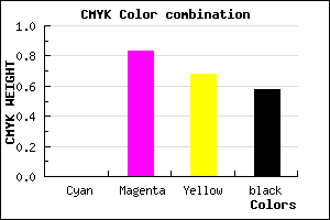#6C1223 color CMYK mixer