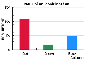 rgb background color #6C1230 mixer