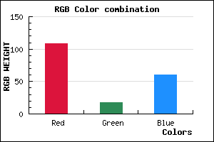 rgb background color #6C123C mixer