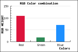 rgb background color #6C1246 mixer