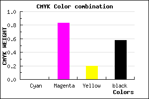#6C1256 color CMYK mixer