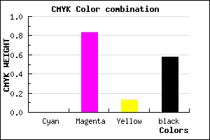 #6C125E color CMYK mixer