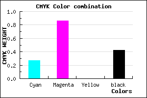 #6C1494 color CMYK mixer