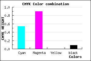 #6C17E9 color CMYK mixer