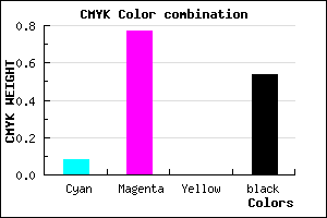 #6C1B75 color CMYK mixer