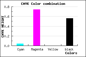 #6C1D70 color CMYK mixer