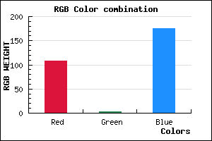 rgb background color #6C03AF mixer