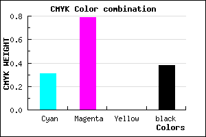 #6C219D color CMYK mixer
