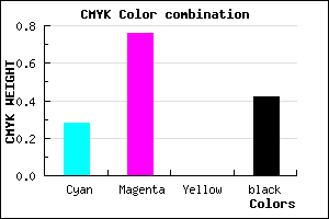 #6C2495 color CMYK mixer