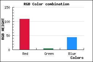 rgb background color #6C042C mixer
