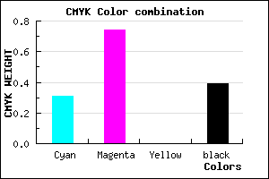 #6C289C color CMYK mixer