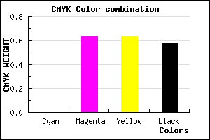 #6C2828 color CMYK mixer