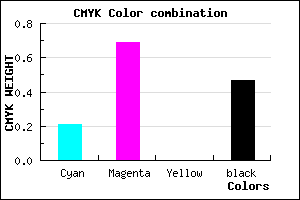 #6C2A88 color CMYK mixer