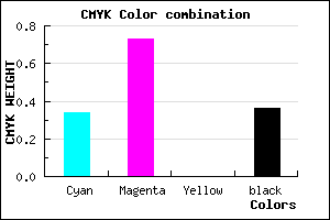 #6C2CA4 color CMYK mixer