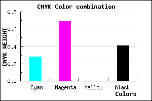 #6C2F97 color CMYK mixer