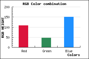 rgb background color #6C2F97 mixer