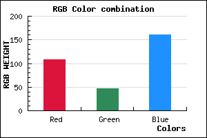 rgb background color #6C2FA1 mixer