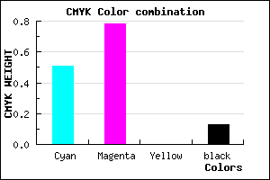 #6C31DD color CMYK mixer