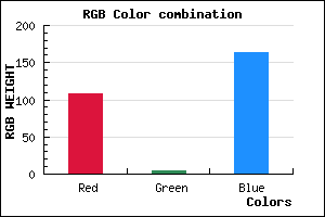 rgb background color #6C05A3 mixer