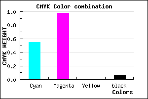 #6C05EF color CMYK mixer