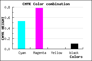 #6C32E6 color CMYK mixer