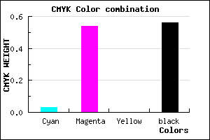 #6C336F color CMYK mixer