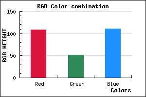 rgb background color #6C336F mixer