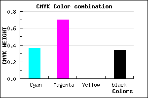 #6C33A8 color CMYK mixer