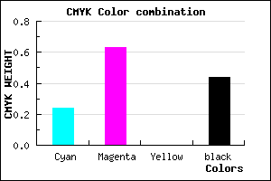 #6C358F color CMYK mixer