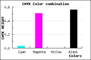 #6C366F color CMYK mixer