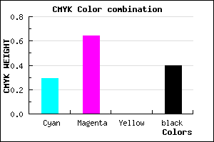 #6C3698 color CMYK mixer