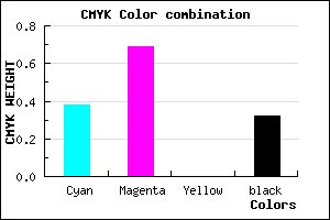 #6C36AE color CMYK mixer